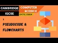 78 CAMBRIDGE IGCSE 0478-0984 7 How to produce algorithms using pseudocode and flowcharts