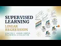 Linear Regression in Python Simple Multiple Polynomial Regression ML Chapter 6
