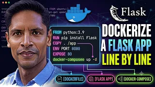 Dockerize Any App Python Flask to Container Fast