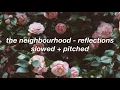 Lagu The Neighbourhood - Reflections (slowed and pitched)