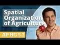 Agricultural Commodity Chains Economies of Scale AP Human Geography Unit 5 Topic 7
