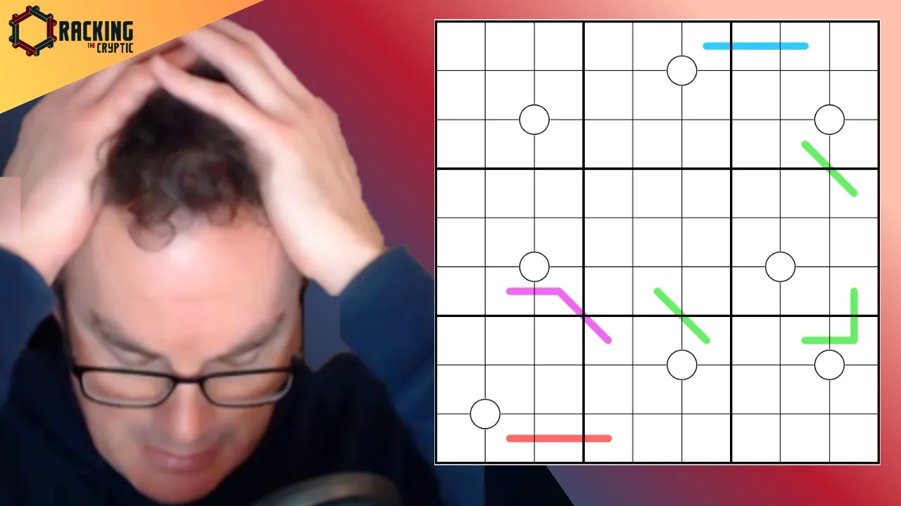 This CANNOT Be Solved, Can It?