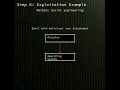 Unity Runtime argument injection in Unity Runtime allowing arbitrary code exe CVE-2025-59489