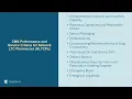 Qualifications for LTC Pharmacies