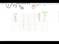 Coversion Decimal to Unsigned Binary and Hexadecimal