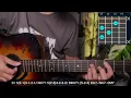 Ab Na Laut Paayenge - Janisht Joshi & gini | Guitar Lesson | Plucking & Chords |