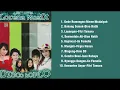 Download Lagu Full Album Terbaru Live Show Lorena Musik Disco Koplo Vol.02