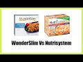 WonderSlim Vs Nutrisystem