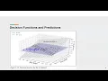 machine learning SVM linearSVC