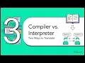 OCR GCSE Computer Science 2 5 1 Languages