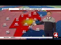 Metro Detroit Weather Forecast March 15 2026 -
