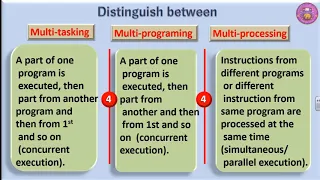 S 11 DISTINCTION AMONG MULTI-TASKING MULTI-PROGRAMMING AND MULTI-PROCESSING