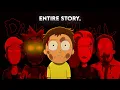 EVERYTHING You Need To Know Before Rick and Morty Season 9