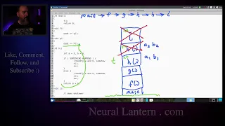 The Call Stack Explained Call Frames Return Addresses Local Variables