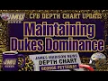 2026 CFB Depth Chart Updates James Madison Dukes
