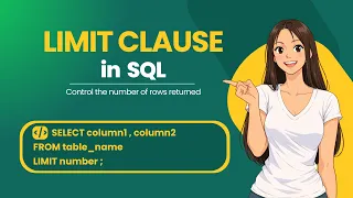 LIMIT Clause in SQL Explained with Coding LIMIT OFFSET SQL Tutorial for beginners
