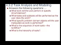 Software Engineering UNIT-4 Topics -user Interface Design Steps