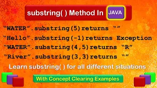 Substring in Java Extract part of string string methods substring examples substring outputs