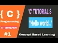 Creating First Program Hello World in C Programming Language C Tutorial