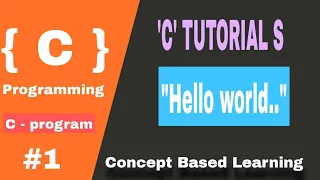 Creating First Program Hello World in C Programming Language C Tutorial