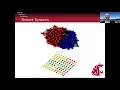 Daryl R DeFord Python Tutorial on Networks