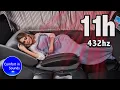 Download Lagu Verwarmingsgeluid in een Europese reisbus om diep te slapen - Stressverlichting - Witte ruis - 432Hz