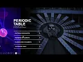 Periodic Table Interactive in PowerPoint