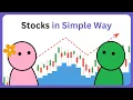 What are Stocks And How do They Work