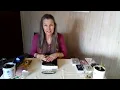 TRANSIT URANUS OPPOSITION NATAL PLUTO Thank You Kim