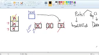 Stack Linked List Implementation in JAVA - Code and Explanation URDU