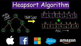 Heapsort Algorithm CODE Implementation