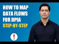How to Map Data Flows for DPIA Step-by-Step GDPR Guide