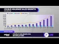 Aluminum has been very difficult to come by Celsius CEO