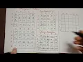 Maximization and Unbalanced Assignment problem
