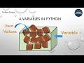 4 Variables in Python
