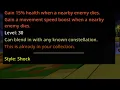 Trove Tiny Quest How to max out an ally in 2 minutes