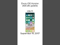 Every iOS Version (iOS 26 update) #ios #ios18 #ios26 #iosbeta #ios11