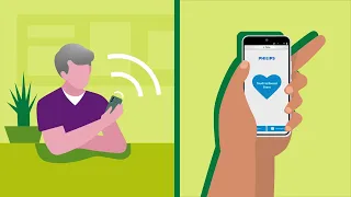 Philips Mobile Cardiac Telemetry - MCOT patch patient education