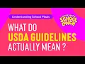 Understanding School Meals 03 What Do USDA Guidelines Actually Mean
