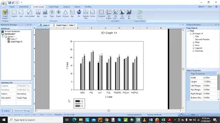 How to plot Bar graphs on sigmaplot v12