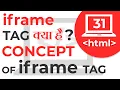 Download Lagu #31 Everything about iframe tag explained in single video | Learn HTML | Learn Tutorial
