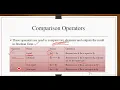 5 Web Development using PHP PHP 2 Part 6 1 PHP Operators