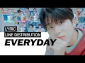 Download Lagu TREASURE - EVERYDAY | Lyric and Line Distribution - Color Coded