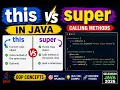 267 Using this and super keywords for calling methods in Java Selenium Java 2026