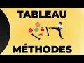 JavaScript Array Methods