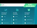 Dillards Employee Benefits Benefit Overview Summary