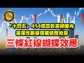 Download Lagu 9.27（中文字幕) 「十四五」414億罰款震撼曝光｜選擇性數據埋藏債務地雷｜三條紅線蝴蝶效應 #十四五成績單 #恒大爆煲 #金融
