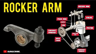 Rocker arm working of rocker arm