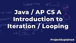 Intro to Iteration Looping in Java AP CS A