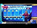 Sunday forecast Syracuse NY